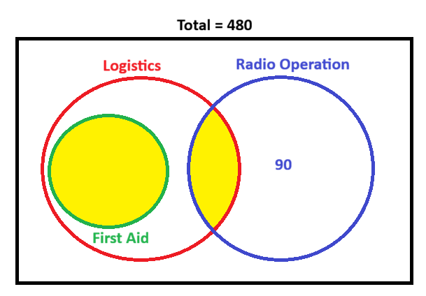 GMAT-Club-Forum-bje6g990.png