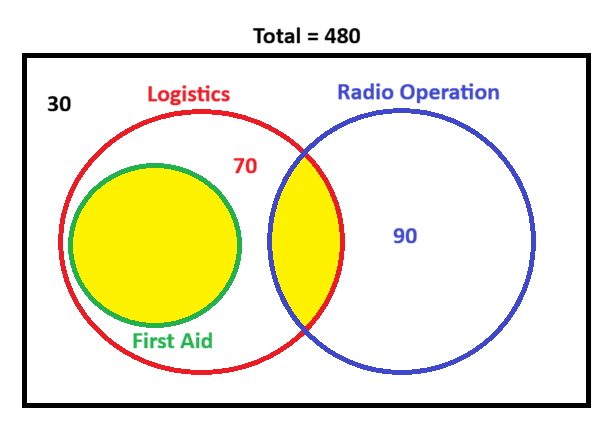 GMAT-Club-Forum-b62lx2xn.png