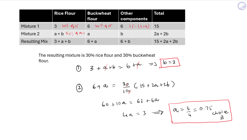 GMAT-Club-Forum-yi3716er.png