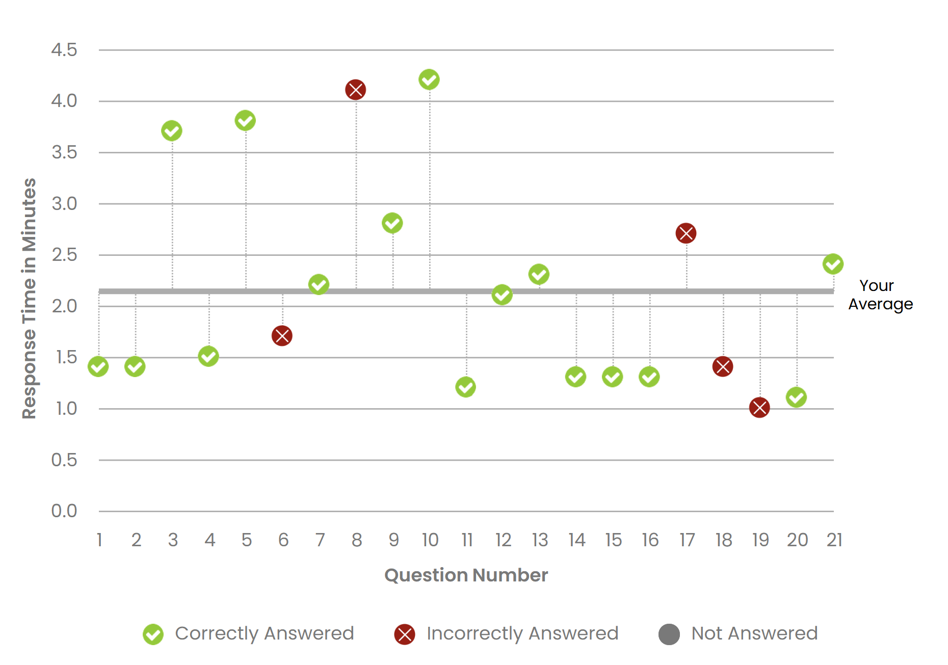 Gmat Quant.png