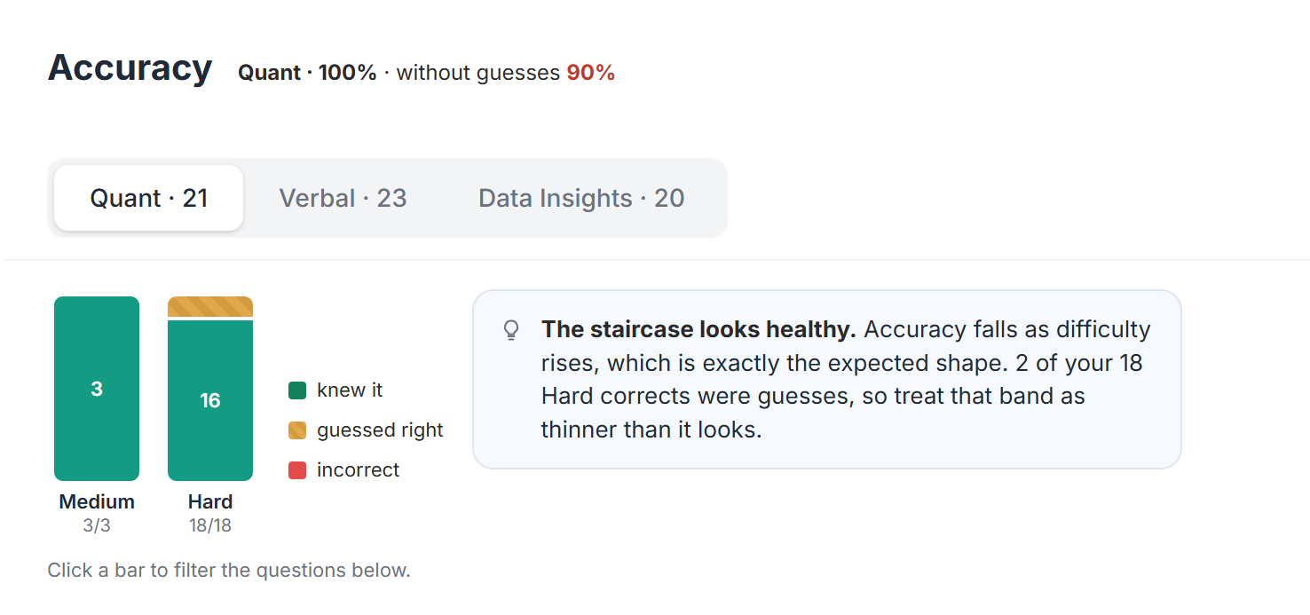 GMAT-Club-Forum-94d7f15z.png